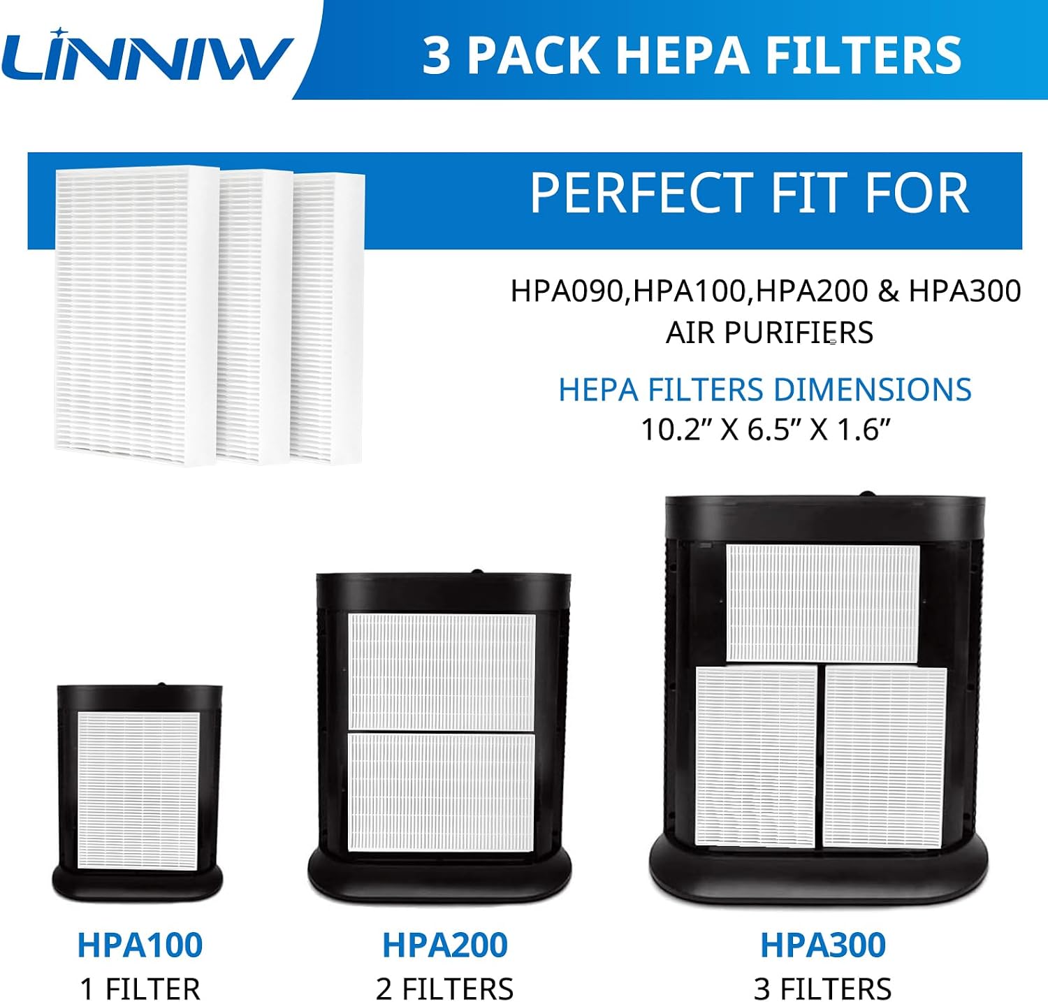 3 Pack HPA300 R HRF-R Replacement Filter for Honeywell Air Purifier image 3