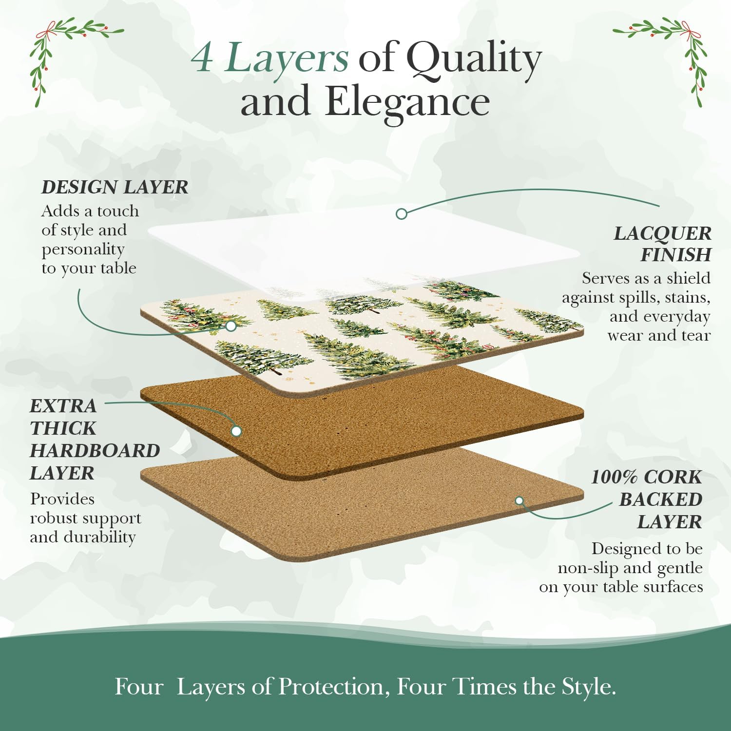 Cork Placemats Set of 4 with Matching Coasters, Heat Resistant, Rectangular 16.15 x 12.2 Inches, Non-Slip, for Dining Table, Christmas (Xmas Trees, Set of 4)