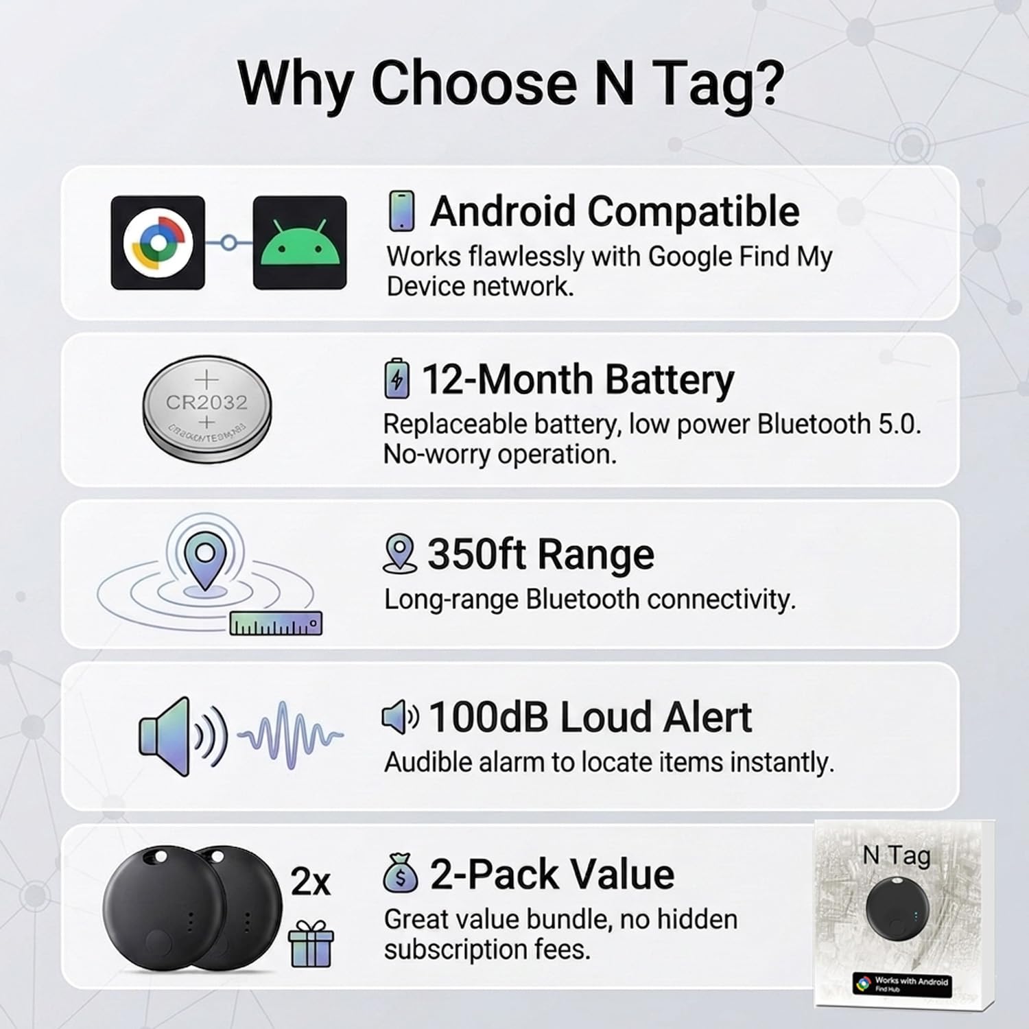 Air Tracker Tags for Android,Bluetooth Tracker Tags-2pack,Luggage Tracker Tags Works with Google's Find Hub Device App,Smart Tracking Tag for Keys,Suitcase,Backpack,Wallet — view 7