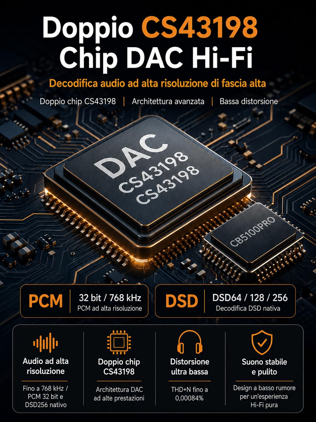 DAC USB C Amplificatore per Cuffie, Dongle DAC Portatile CS43198, Jack 3,5 mm e 4,4 mm, Hi-RES 32 bit/768 kHz, DSD256, Scheda Audio Esterna per IEM, Smartphone, Tablet e PC, Arancione