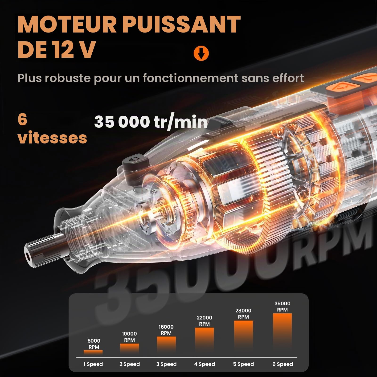 HARDELL Outil rotatif multifonction sans fil 12V - Mini ponceuse avec écran, 6 vitesses, 80 accessoires, batterie 2000mAh charge rapide pour ponçage, gravure, perçage, coupe
