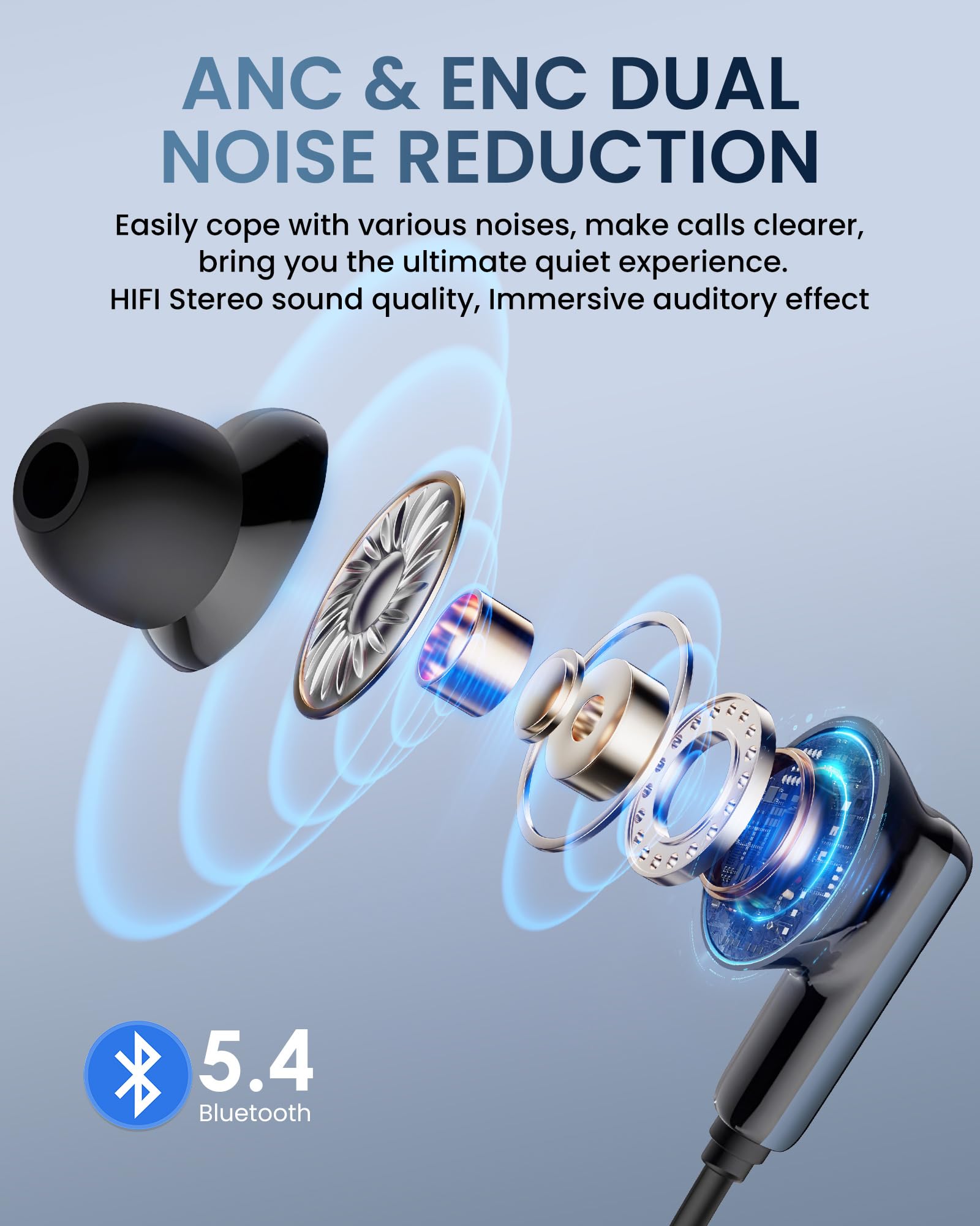 A18C Earphones Bluetooth 5.4 Noise Cancellation - Dettaglio