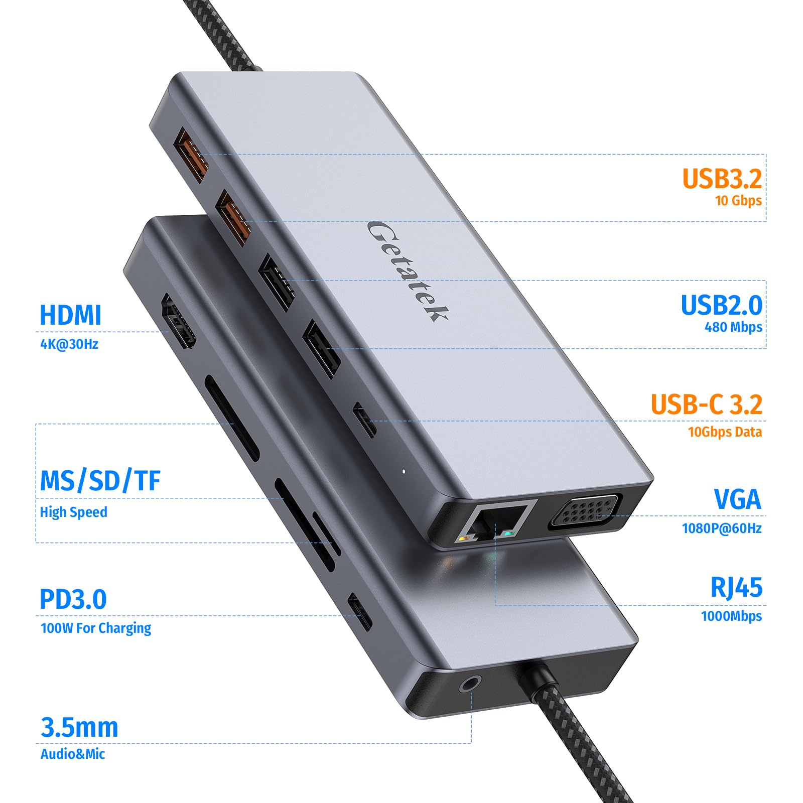 13 en 1 USB C Docking Station, 10Gbps USB C Hub with 2*USB A 3.2&1 USB C 3.2 Data Port, 2*USB 2.0, 4K HDMI, VGA, 100W PD Charging, RJ45, SD/TF/MS, audio de 3,5 mm para MacBook (puerto USB 3.2)