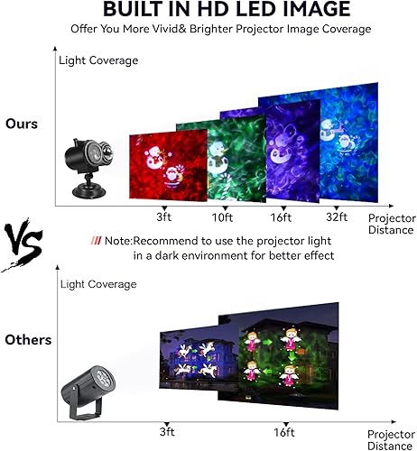 Miniatura 5 de Proyector de luces de Navidad para exteriores, luces LED de copo de nieve, decoraciones de Navidad para interiores y exteriores, decoraciones de