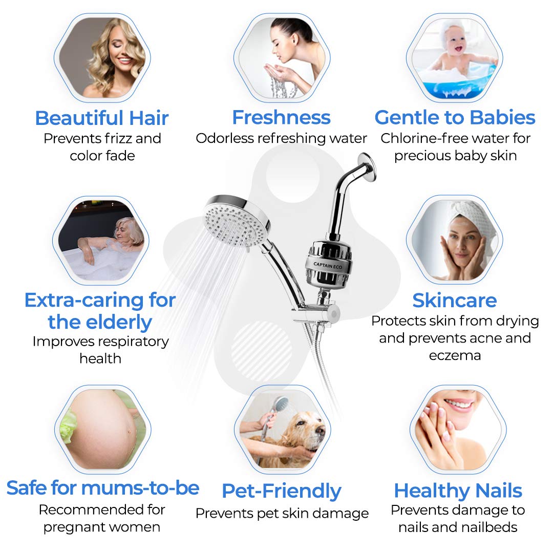 Eco Shower Head Filter + Curtain Remove 99 Chlorine Hard Water