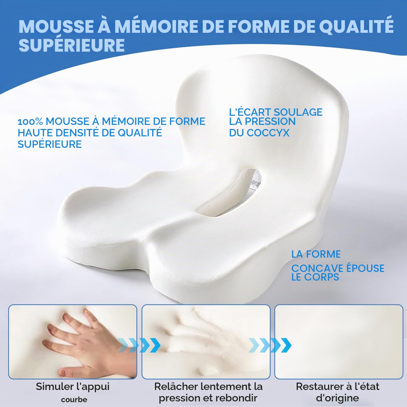 NCONCO Coussin Chaise en Mousse Mémoire, Coussin Chaise Bureau | Coussins Ergonomique Assise en Forme de L avec Appui à la Lombe pour Bureau, la Voiture, Les chaises de Jeux