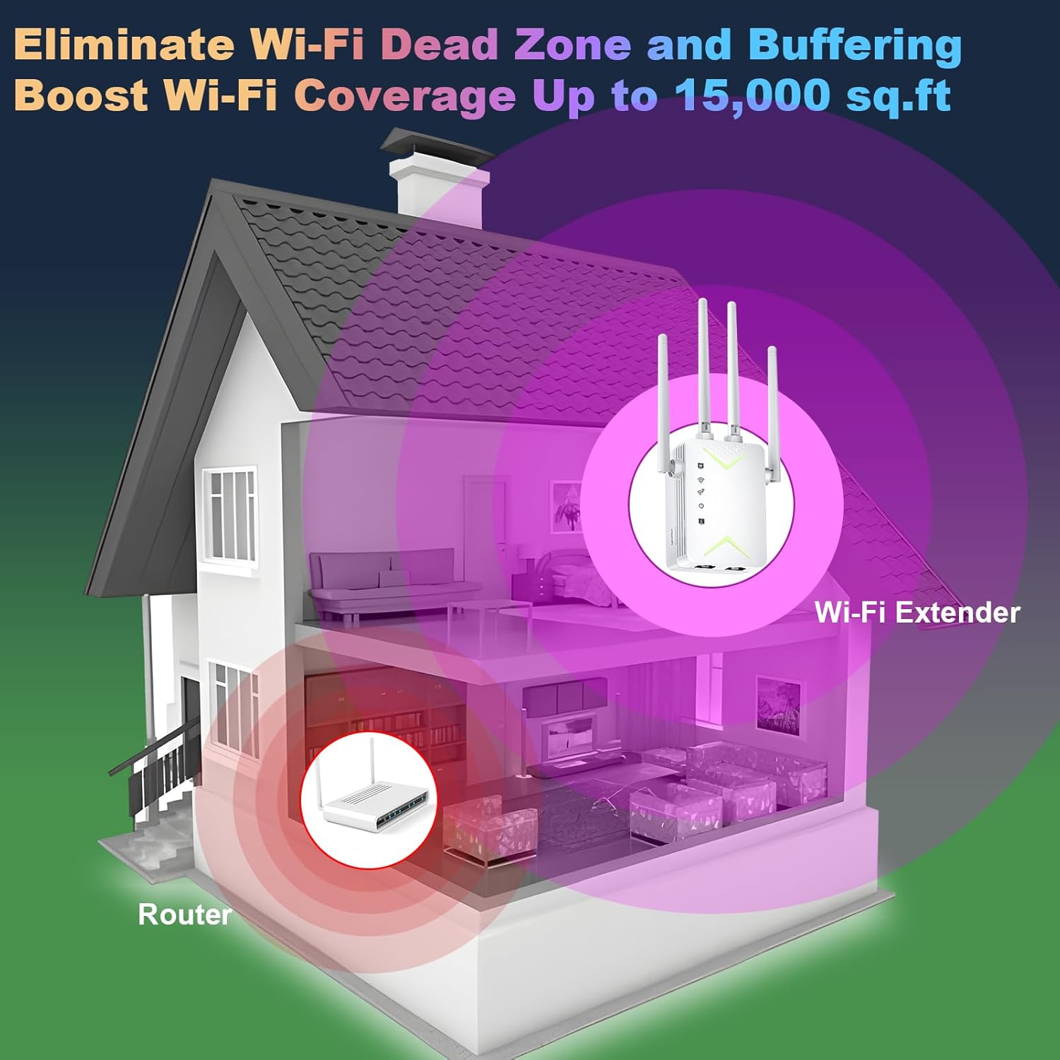 WiFi Repeater