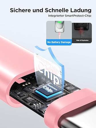 USB Type C Charging Cable 2 m + 2 m