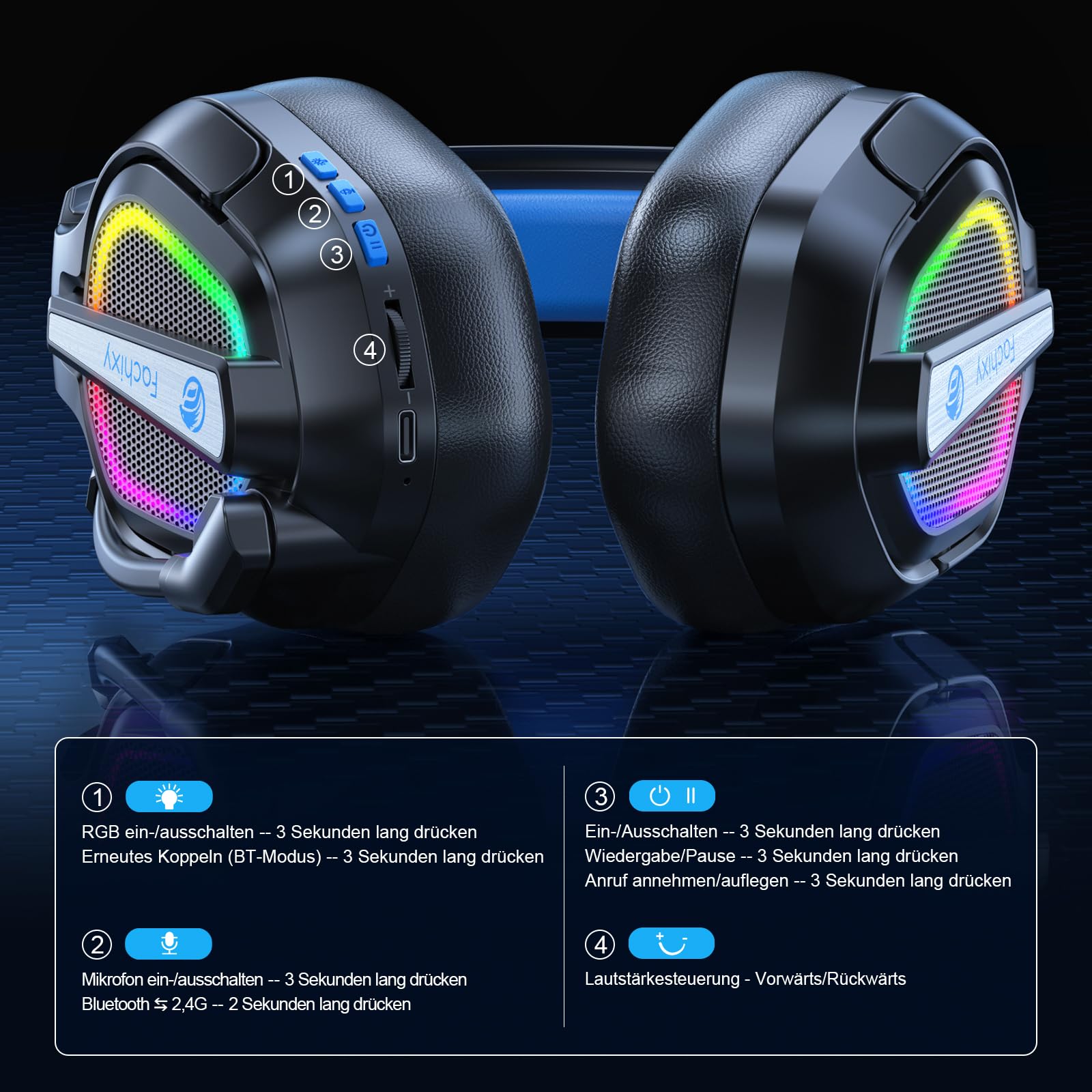 Fachixy FC200 Wireless Gaming Headset, 2.4GHz Bluetooth 5.4 Headset mit Mikrofon für PS5, PS4, PC, Switch, Gaming Kopfhörer Kabellos, Geringe Latenz Noise Cancelling, mit LED Licht, 50H Akkulaufzeit