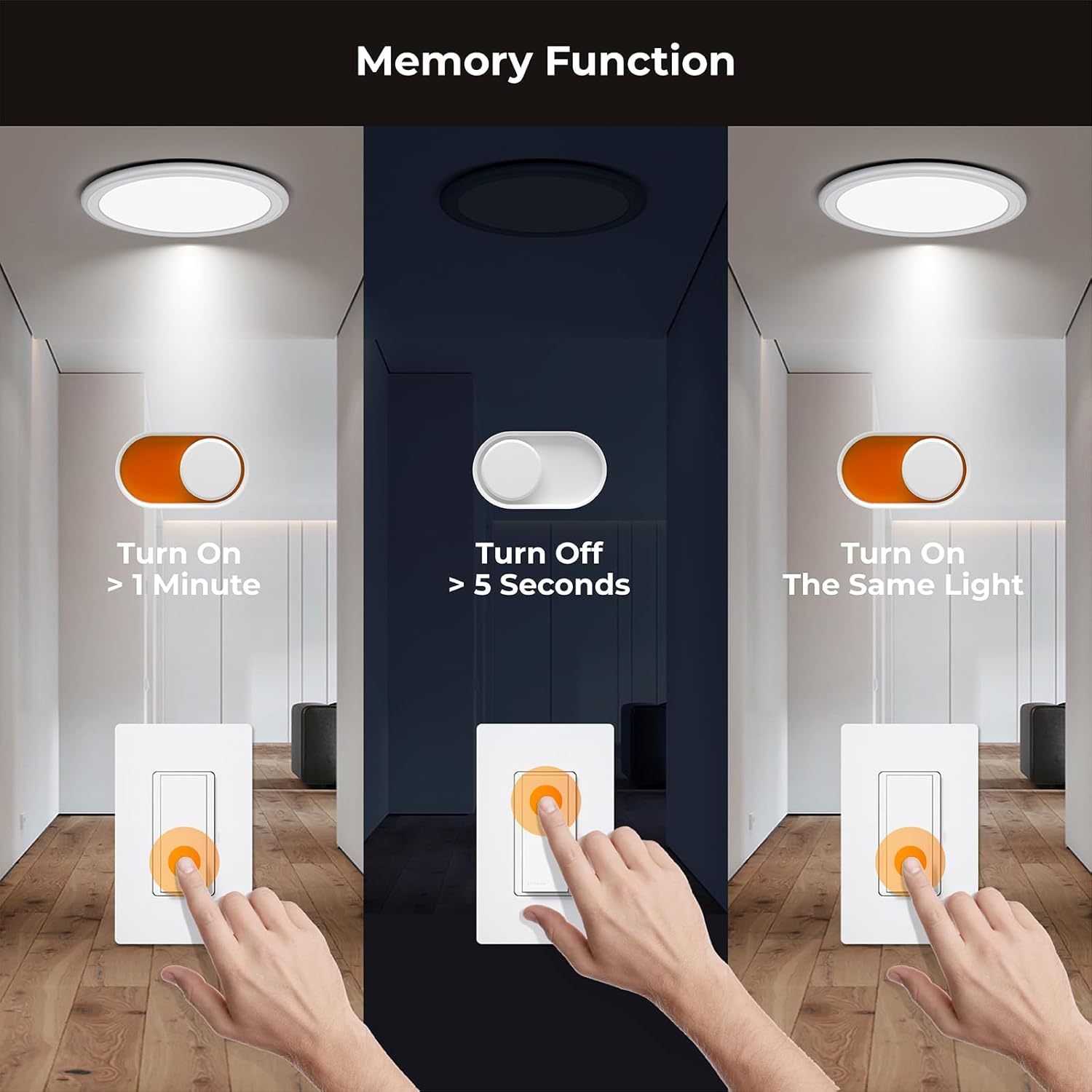 BLNAN 2Pack LED Flush Mount Ceiling Light Fixture with Night Light, 13inch 24W 2400LM 3000K/4000K/6500K Selectable, Dimmable LED Ceiling Lights for Bedroom, Dining Room, Kitchen, Round White