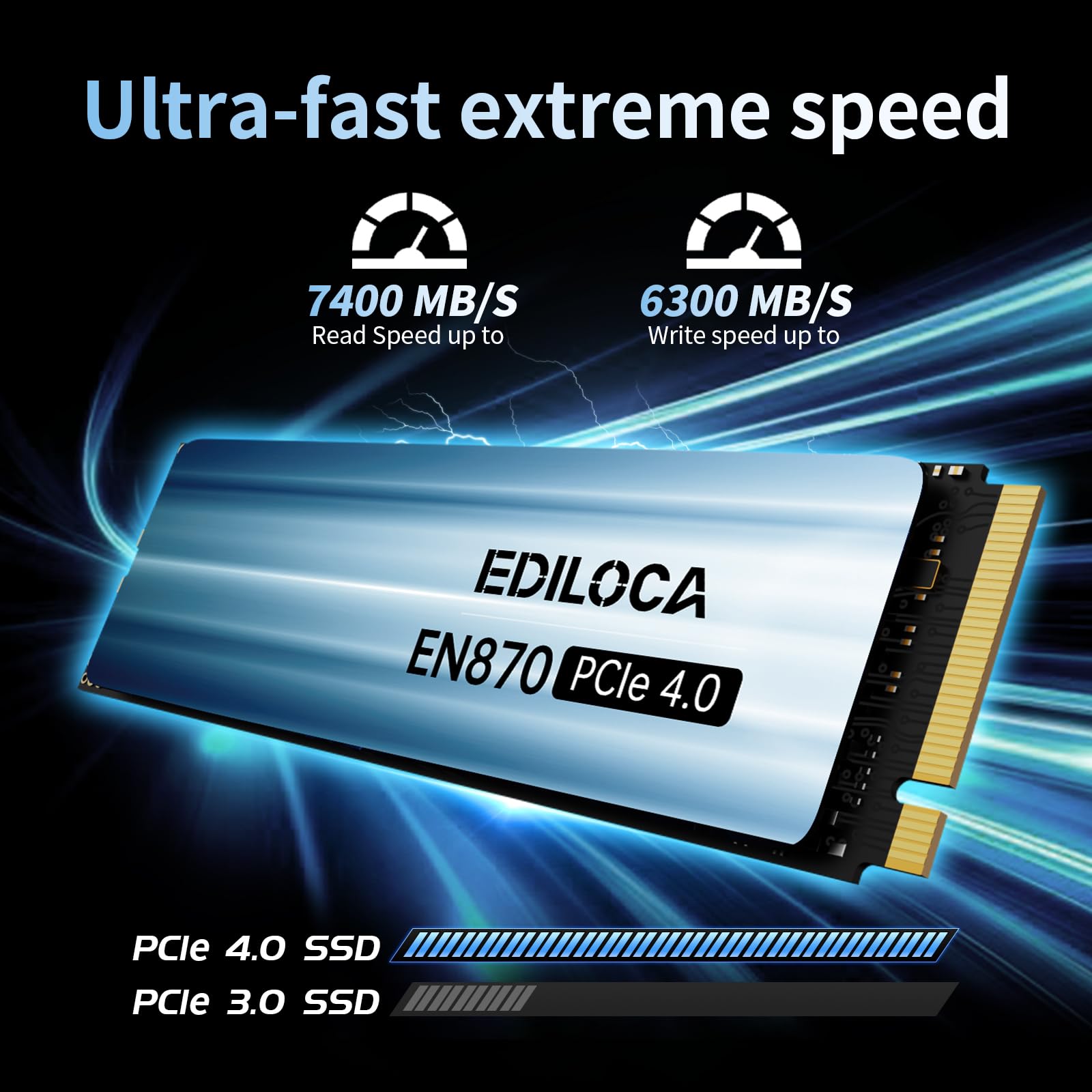 新品 2TB SSD EDILOCA EN870 PCIe 4.0 M.2 Amazon | Ediloca EN870 SSD 2TB PCIe 4.0 NVMe M.2 2280 PS5