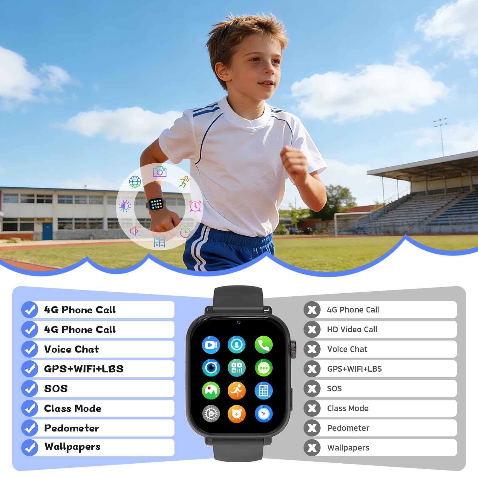 PTHTECHUS Reloj Inteligente Niño, Smartwatch Niños con GPS y Llamadas 4G, Telefono, SOS, Chat de Voz, Videollamada, Modo Clase, Reloj Infantil Niño Niña de 4 a 12 Años Regalos Navidad (Negro-S1)