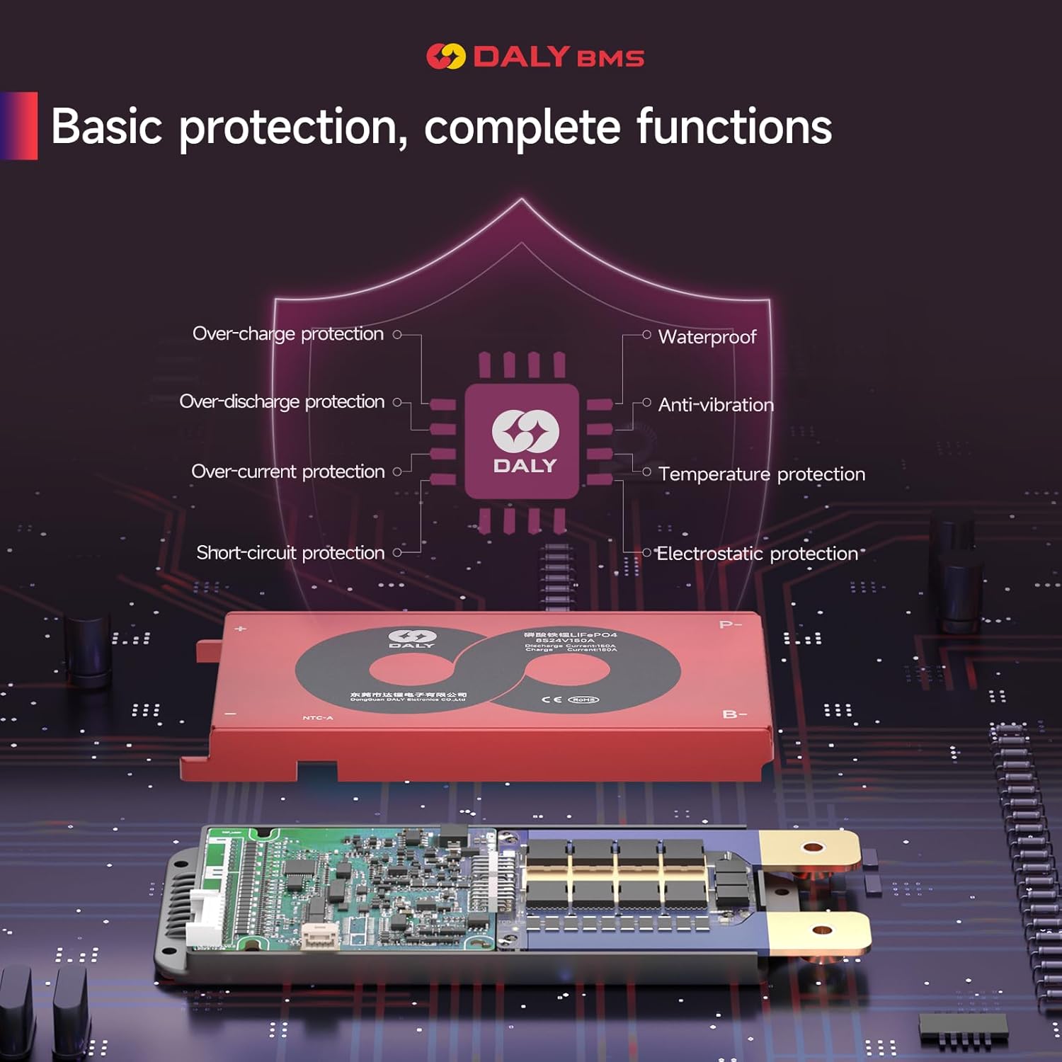 ฟังก์ชันการป้องกันพื้นฐานของ DALY BMS