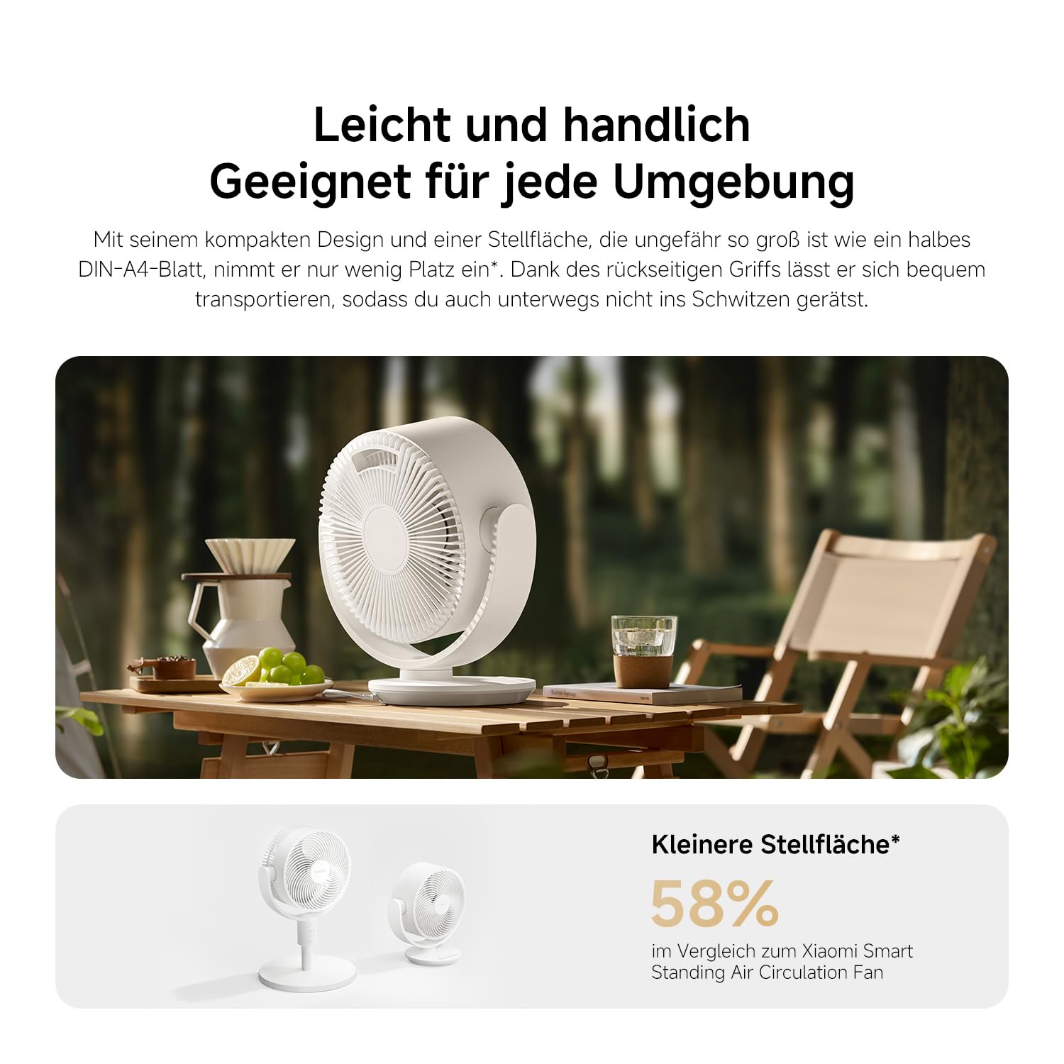 XIAOMI Smart Desktop Air Circulation Fan - Tischventilator mit 1180m³/h und 3D-Luftverteilung, 100 Stufen Windgeschwindigkeit, Ultra Leise 28.4dB(A), USB-C, Weiß