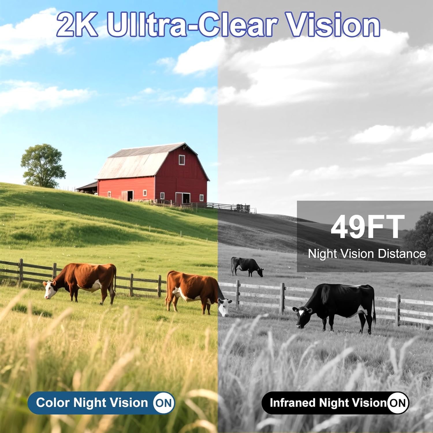 4G LTE Cellular Security Camera Dual Lens Outdoor,No WiFi Security Camera Solar Powered,365 Days Free Unlimited Data,360°Auto Tracking,2K Color Night Vision,PIR Motion Sensor,Built-in VSIM