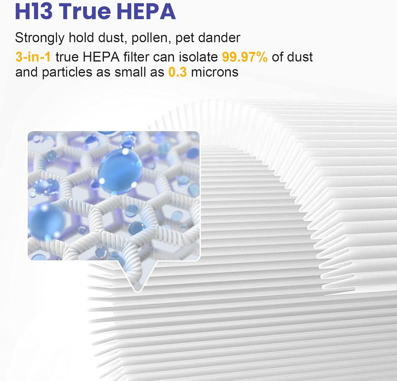 50 Replacement Filter Compatible with COWAY Airmega 50 Air Purifier, 3-in-1 H13 True HEPA High-Efficiency Activated Carbon Filter for Home Large Room, AP-0425C