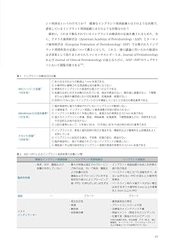 インプラント周囲疾患のすべて Amazon.co.jp: インプラント周囲疾患のすべて: Textbook of Peri