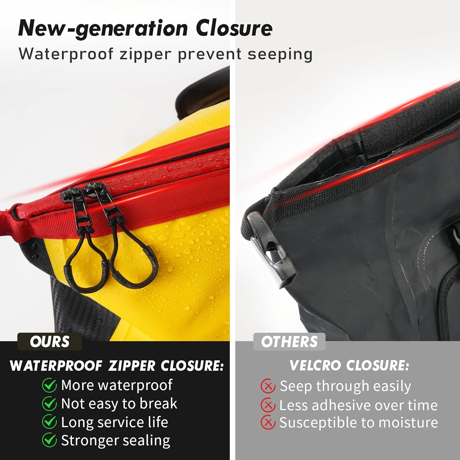NICECNC Waterproof Motorcycle Dry Duffel Bag 66L, 500D PVC Motorcycle Tail Bag Rear Seat Rack Trunk Bag Universal Motorcycle Travel Luggage Storage Bag Fit for Adventure Riding Camping Boating, Yellow