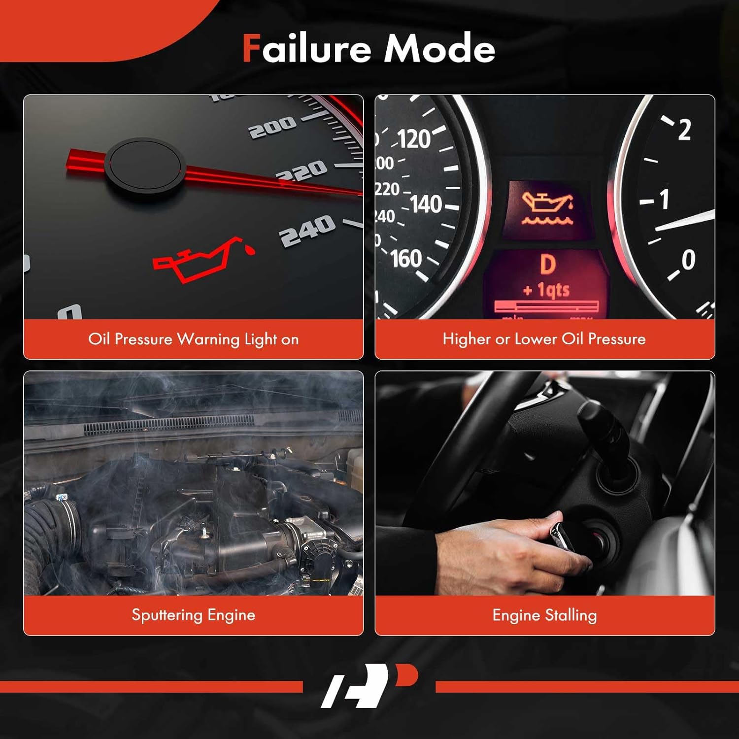 A-Premium Oil Filter Assembly Replacement for BMW IX3 2020-2023, 2.0L L4 GAS DOHC Turbocharged