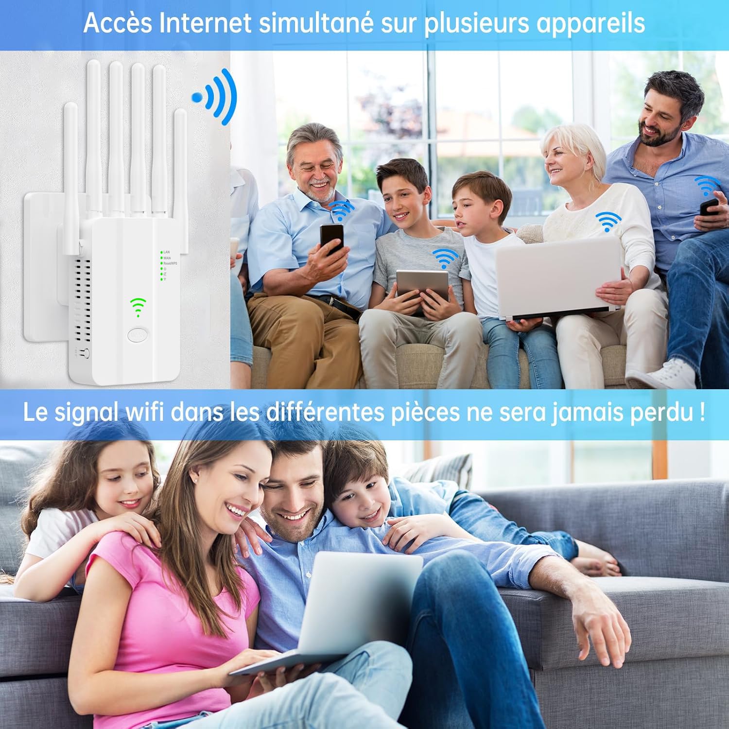 Repeteur WiFi Puissant, Amplificateur WiFi, Répéteur WiFi avec 6 Antennes, 2 Ports LAN, Modes (Répéteur, Routeur, AP), Couverture jusqu'à 3000 pi², pour la Maison et Le Bureau, Installation Facile
