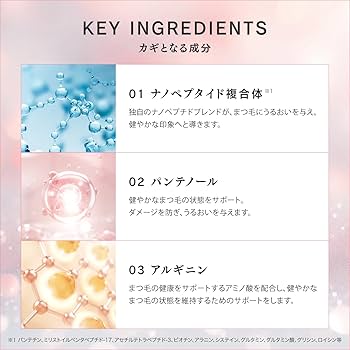 Amazon.co.jp: 【公式】 Lashaddict ラッシュアディクト まつ毛美容液