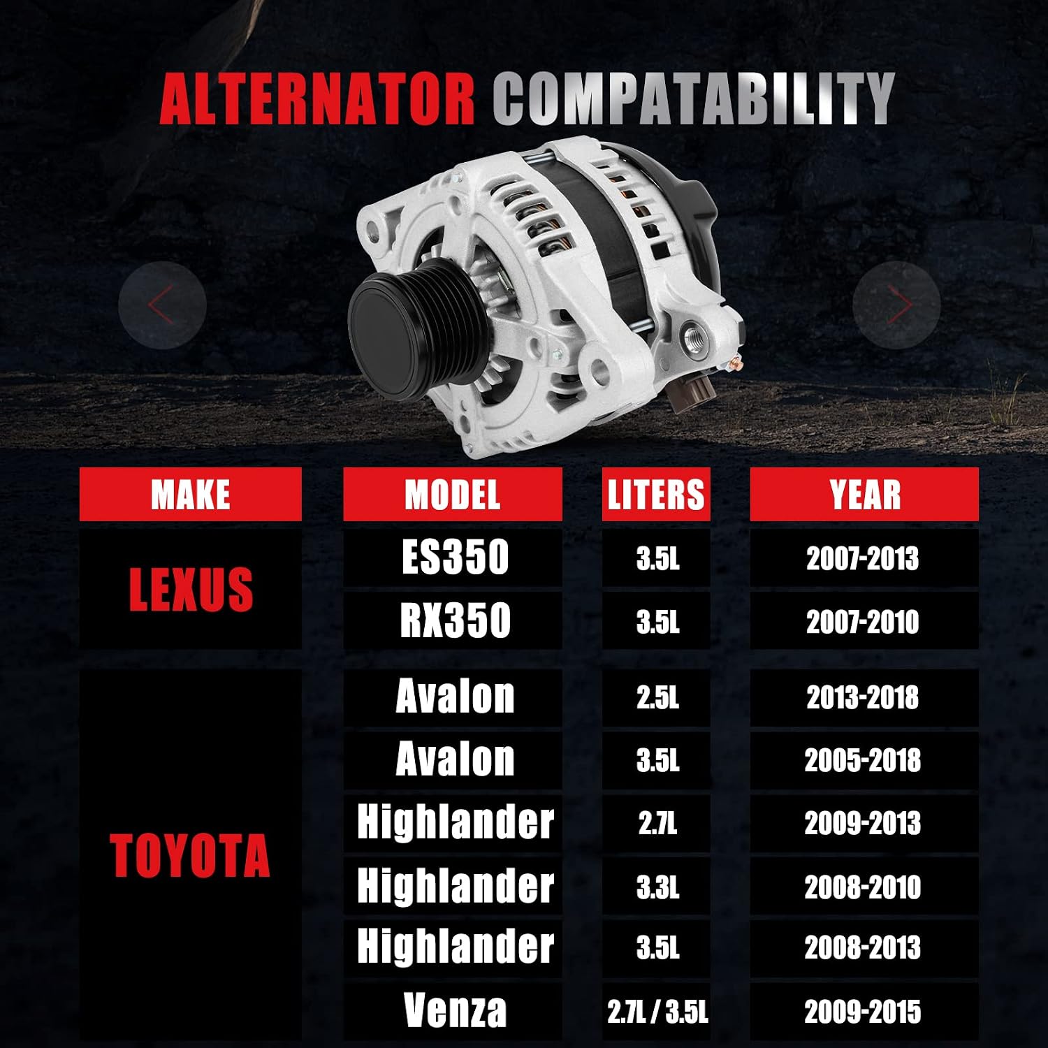 Alternator for Lexus ES350 3.5L 2007-2016 for RX350 3.5L 2007-2009 for Toyota Highlander 3.5L 2008-2013 for Venza 3.5L 2009-2015 for Avalon 3.5L 2005-2016, 104210-2101 11137 2706031110