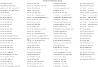 Vista 2 de Bolt MC Hardware DPW.KTM Arandelas de tapón de drenaje de cobre