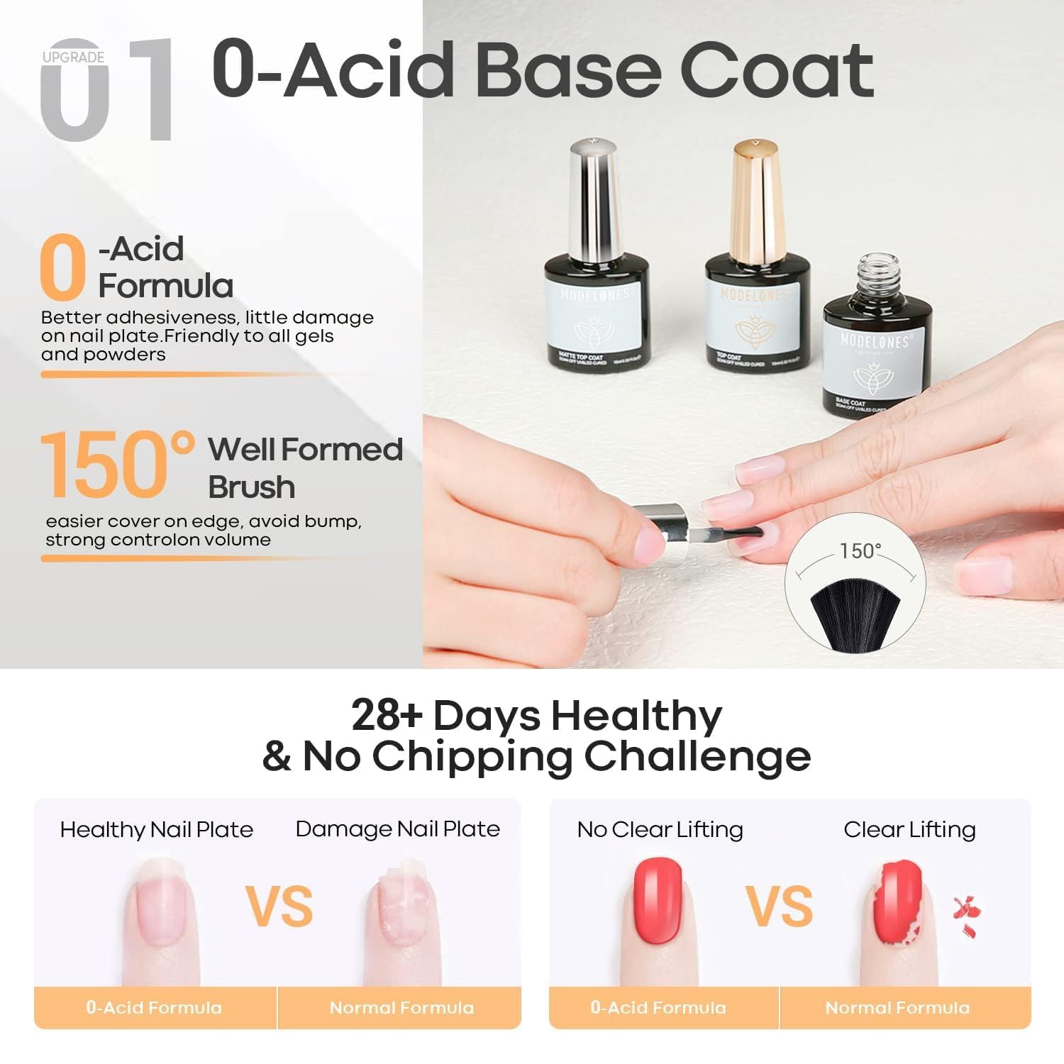 Modelones Base and Top Coat Gel UV lakier do paznokci zestaw 3 x 10 ml No Wipe Soak Off Base Coat i Top Coat z matowym do paznokci żelowych Nail Art Design Manicure