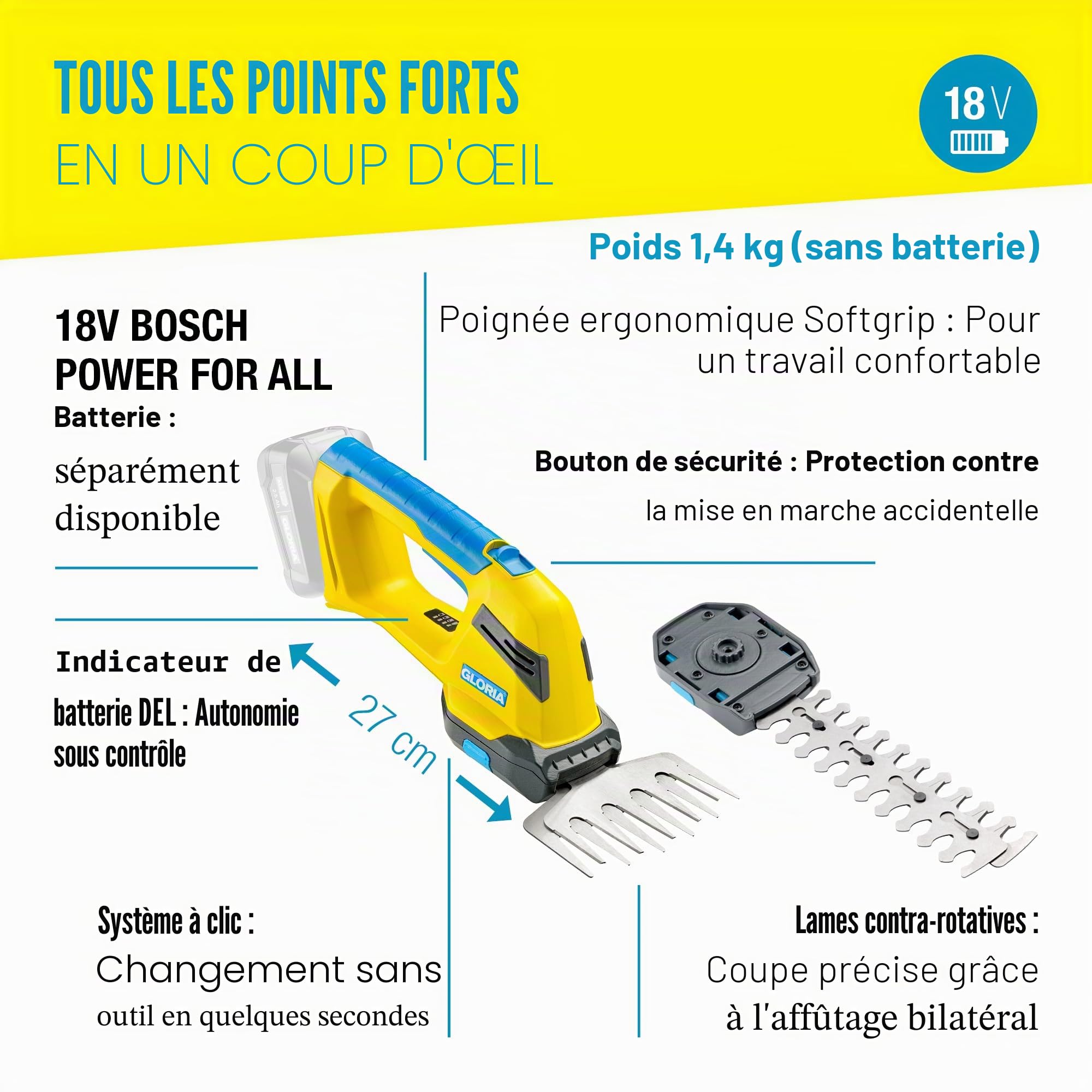 GLORIA Cisaille Gazon FineCut 18V Compact | Compatible Batterie Bosch