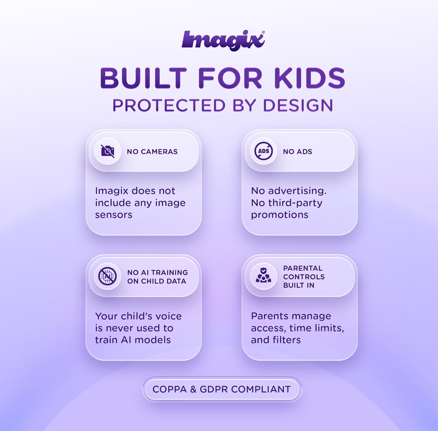 Imagix Crystal Ball – AI-Powered Interactive Hologram Toy for Kids, Talking 3D Fairy & Dragon Companion with Stories, Games, Learning & Voice Chat, Ages 5+
