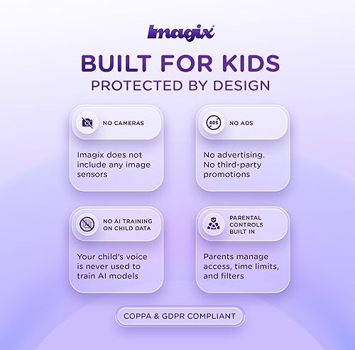 Miniatura 5 de Imagix Pantalla holográfica interactiva de bola de cristal para niños a partir de 6 años