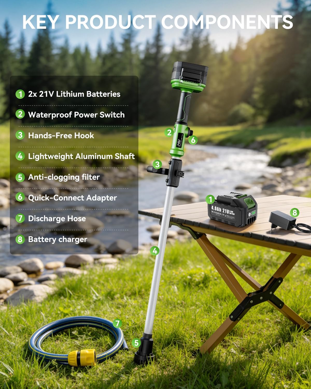 J-KU 21V Cordless Stick Water Transfer Pump - 720 GPH Portable Submersible Electric Sump Pump with 2 x 4.0Ah Batteries, 5-Ft Quick-Connect Hose for Pool Draining, Rain Barrel, Garden, Pond, RV