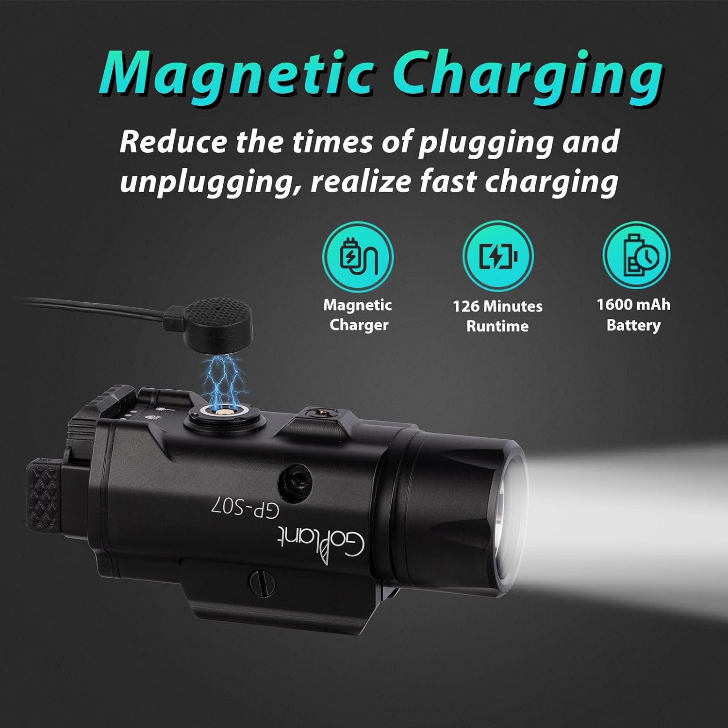 2500 Lumens Weapon Laser Light Combo - Adjustable Rail LED Light, Aircraft-Grade Aluminum, Magnetic Rechargeable Strobe Tactical Flashlight for Picatinny or GL Rail