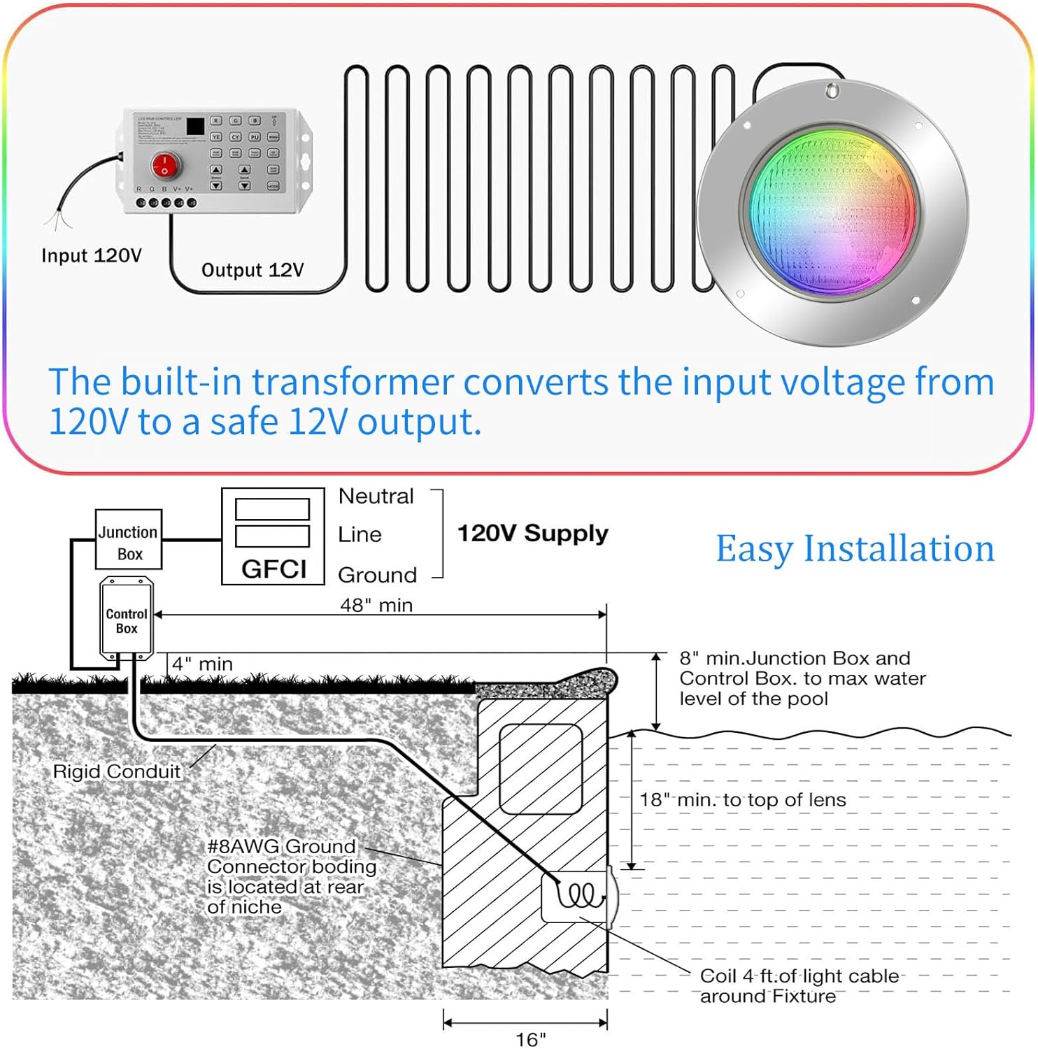 LED Pool Lights for Inground Pool, 60W10 Inch Pool Lights ,ColorColor Changing Underwater Light with APP/Remote/Controller, 12V Safe Low Voltage, IP68 Waterproof, Fits 10" Wet Niches, 50FT Cord