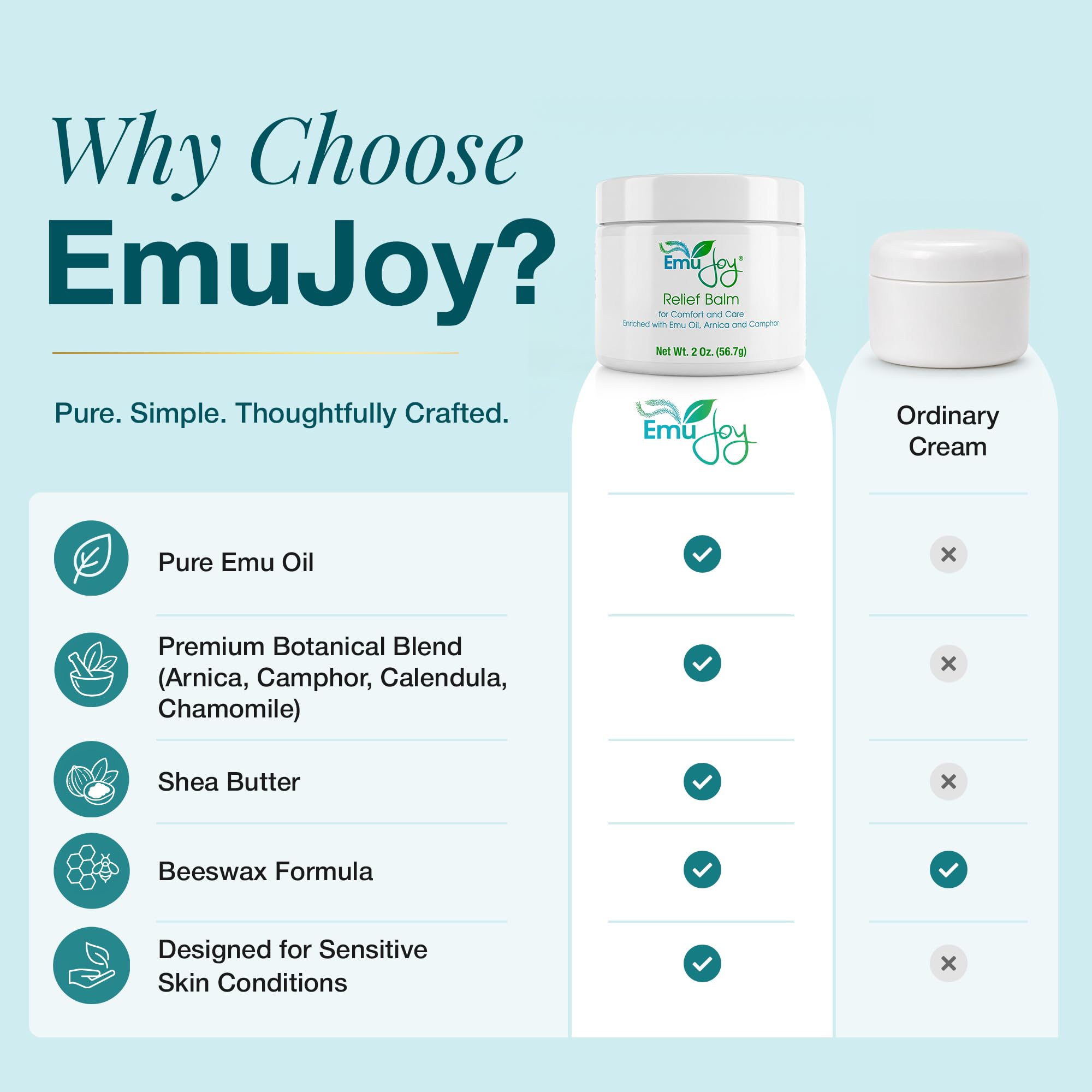 Emu Oil Muscle & Joint Comfort Balm - Arnica Camphor Botanical Blend - 2 oz — Amazon image 6