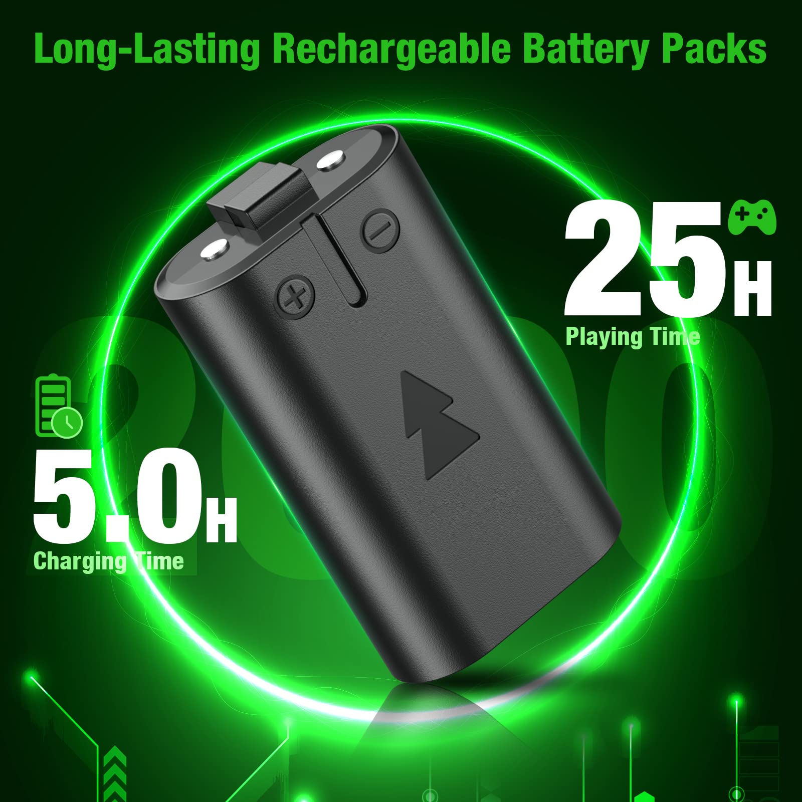 Powerextra Stazione di ricarica rapida per pacco batterie controller One S/X, pacco batterie ricaricabili ad alta capacità 4 × 2600 mAh con dock di ricarica per controller One S/X