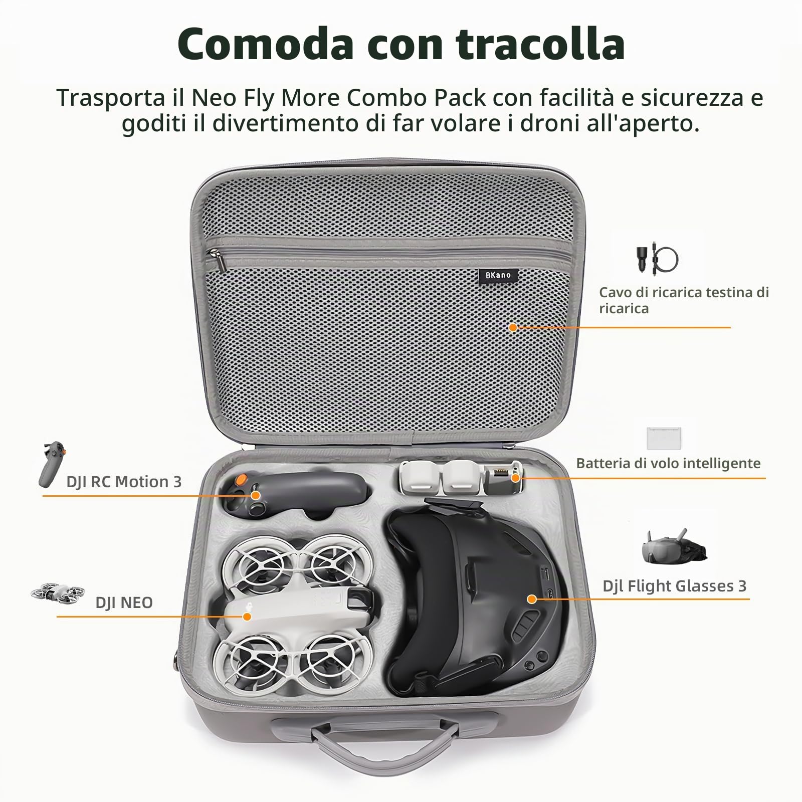 DJI Neo Custodia impermeabile per DJI NEO Motion Fly More Combo Custodia rigida in PU per DJI Neo/DJI Goggles N3/DJI RC Motion 3/Batteria Concentratore di Ricarica e Accessori