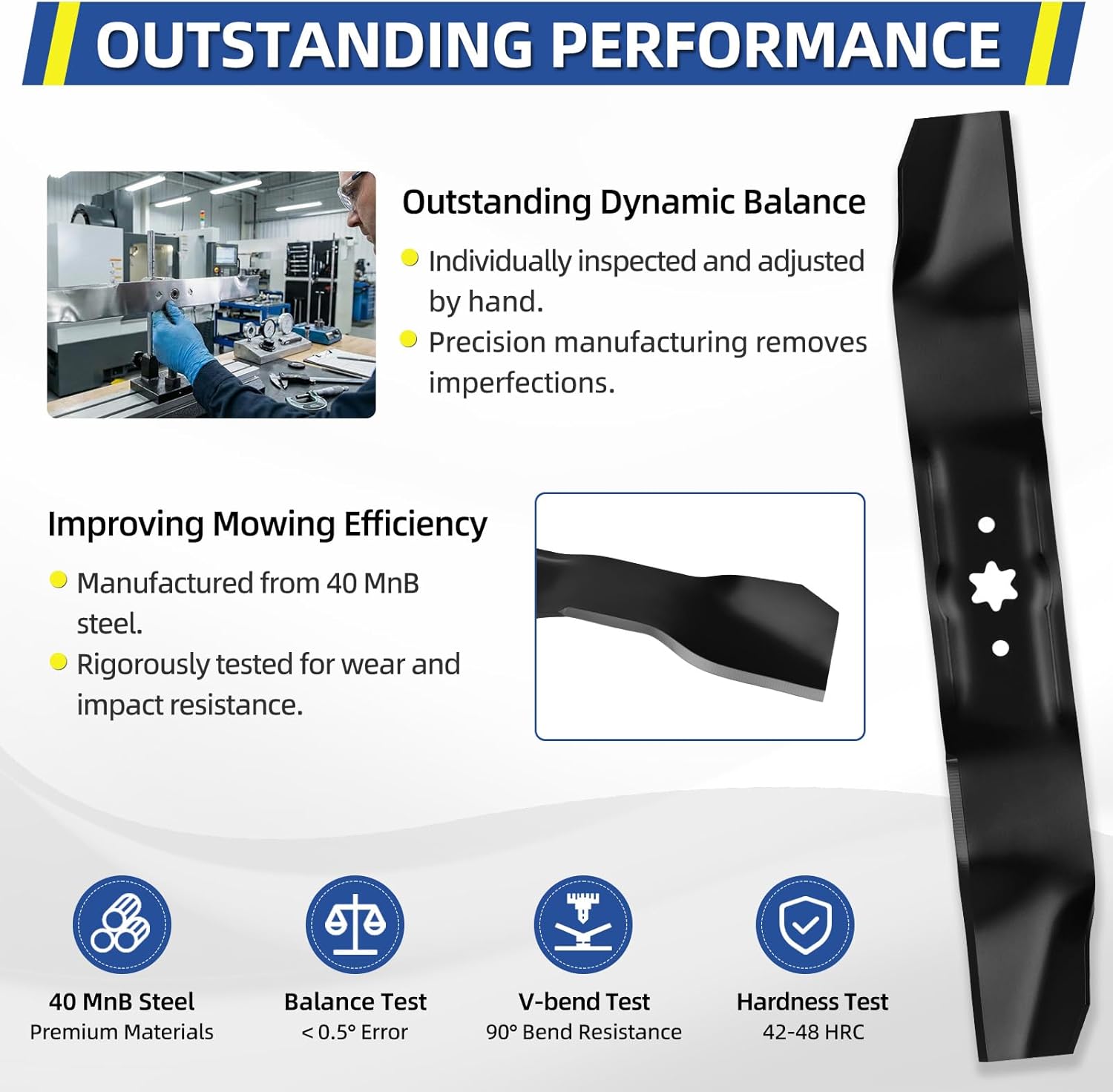 GICOOL 942-0610A Mower Mulching Blades (2 Pack) for 38" Deck MTD, Cub Cadet, Troy-Bilt, Bolens - Replaces 742-0610, 742-0610A, 942-0610 - Fits Huskee LT3800 & Murray