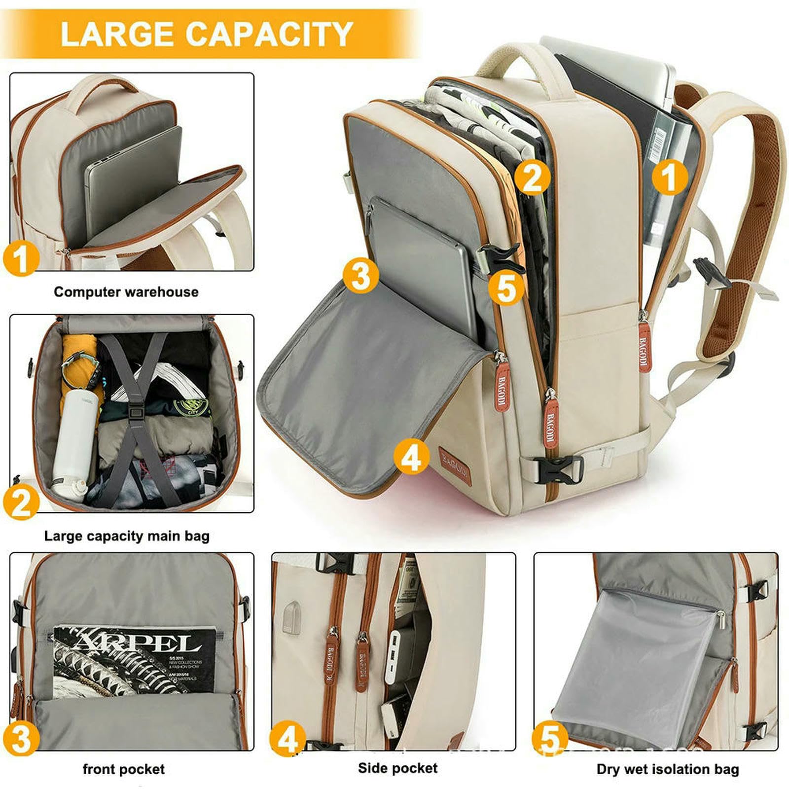 Plecak podróżny 40x20x25 - Easyjet torba kabinowa 45x36x20 na laptopa do transportu samolotem, lekka walizka