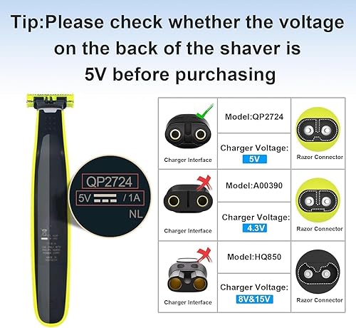 Miniatura 3 de IBERLS Paquete de 2 cargadores de cable de 5 V compatibles con Phillips Norelco One Blade 360 QP2724, QP2834, MG5910, MG7910, 2400, 3600, MG9510,