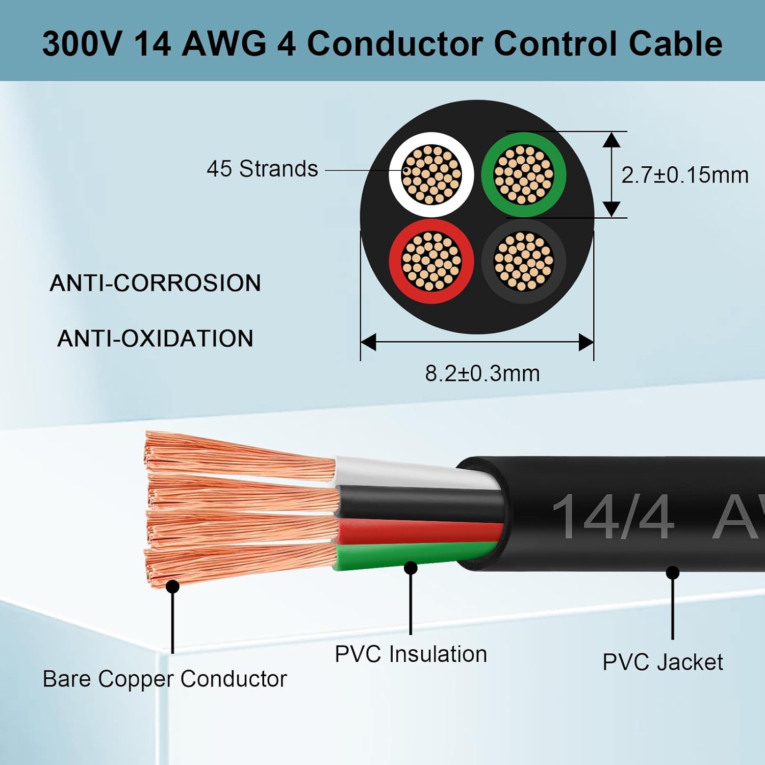 14/4 AWG Mini-Split Cable - 50FT 14 AWG 4 Conductor Control Cable 300V Stranded Oxygen-Free Pure Copper Wire for Mini Split Air Conditioner,Heat Pump,HVAC Systems and Speaker Systems