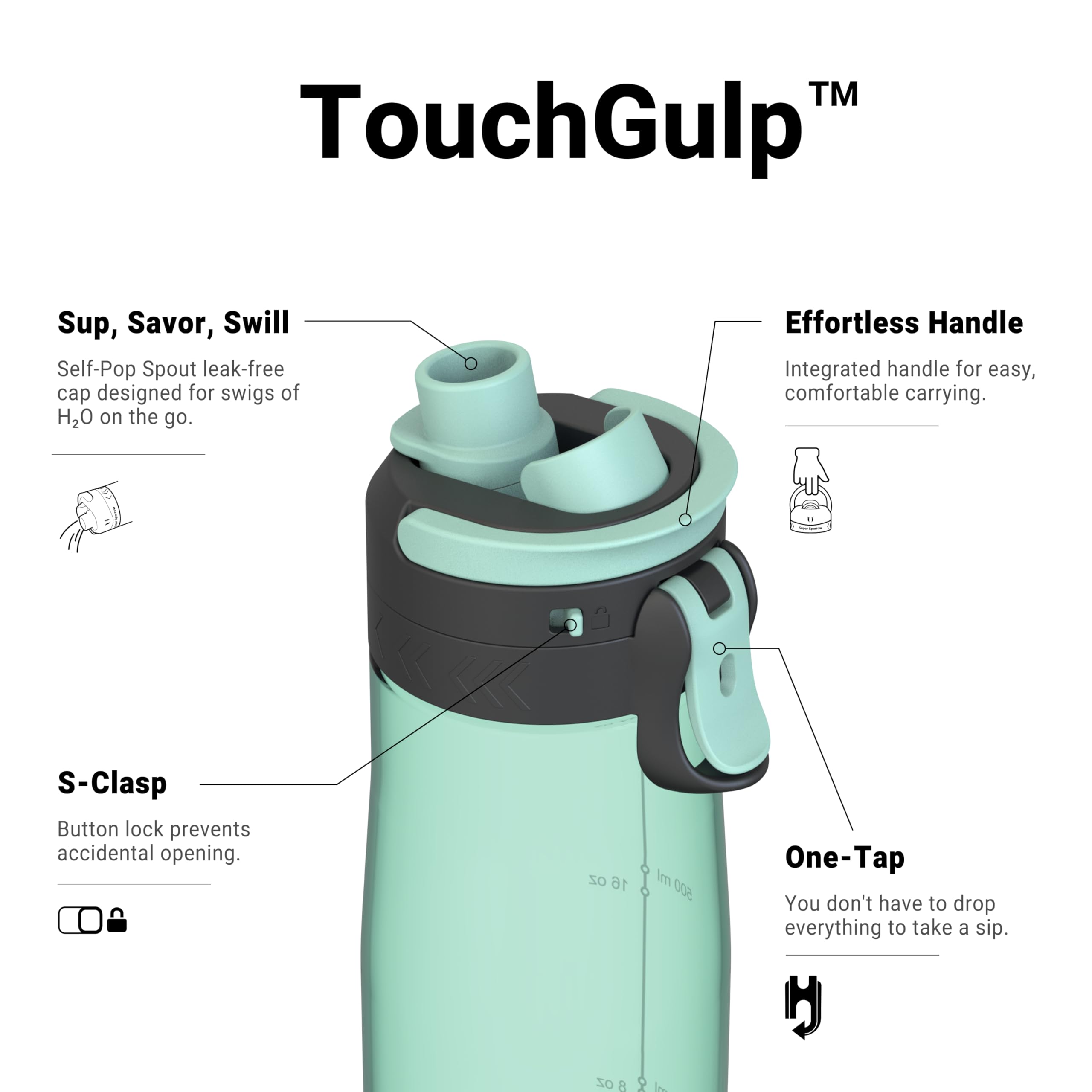 Super Sparrow Borraccia - 500ml/750ml/1L - Bottiglia Senza BPA, a Prova di Perdite - Borracce TouchGulp Flusso Rapido Con Un Clic per Scuola, Sportiva, Palestra