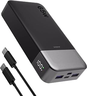 JUOVI 65W 20000mAh Power Bank: Fast Laptop Charging, 4-Port, PD 3.0