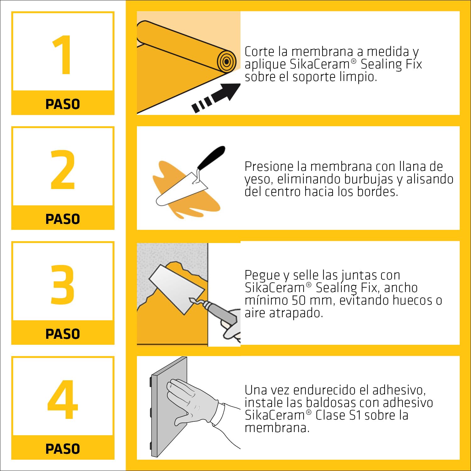 SIKA, Membrana impermeable flexible, SikaCeram Sealing Membrane A, 1m x 30m | Para zonas húmedas, piscinas y balcones - Bajo baldosas - Puentea fisuras
