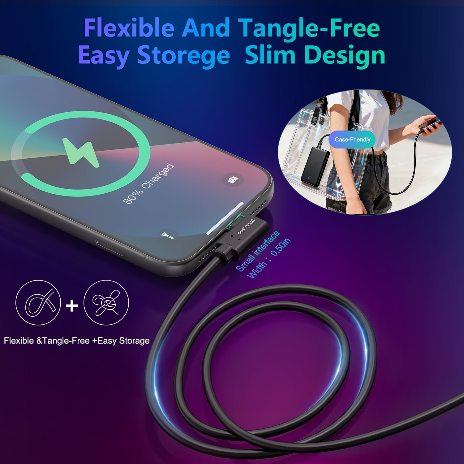 phoossno USB C Cable de fibra óptica 5m derecho, bidireccional 10Gbps Transmisión&60W carga rápida, cable de amarre USB C de grado militar compatible con cámaras, VR&AR, computadoras portátiles ect
