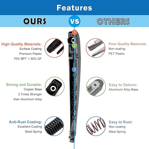 Miniatura 3 de WTI Juego de limpiaparabrisas trasero compatible con Jeep Grand Cherokee 2011-2013 SUV Kit de limpiaparabrisas trasero, accesorios de repuesto para