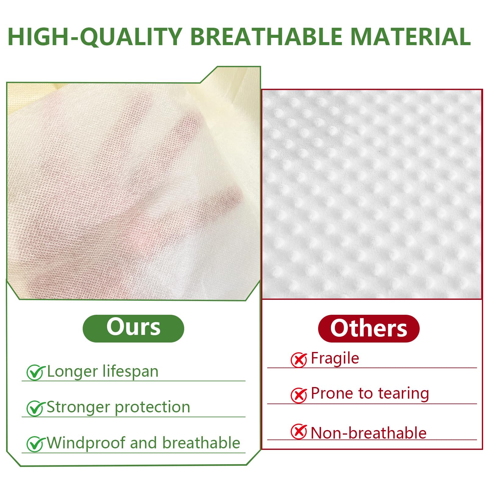 Housse D'hivernage Réutilisable Pour Plantes - 120x180cm - Protection Contre Le Gel Et Le Vent - 2