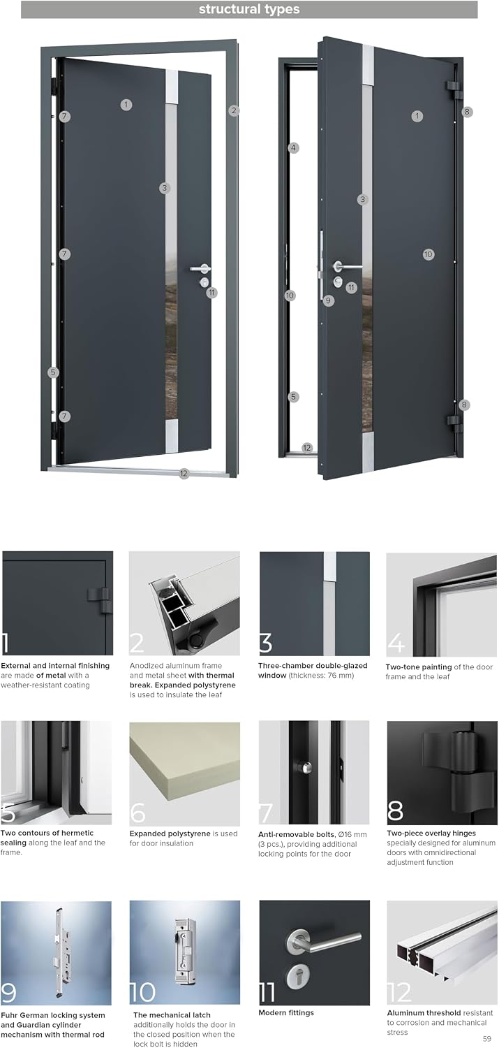 VDOMDOORS Front Exterior Prehung Steel Door/Cynex 6777 Grey/Side and Top Exterior Window/Stainless Inserts Single Modern Painted-W32+12" x H80+16"-Right-Hand Inswing
