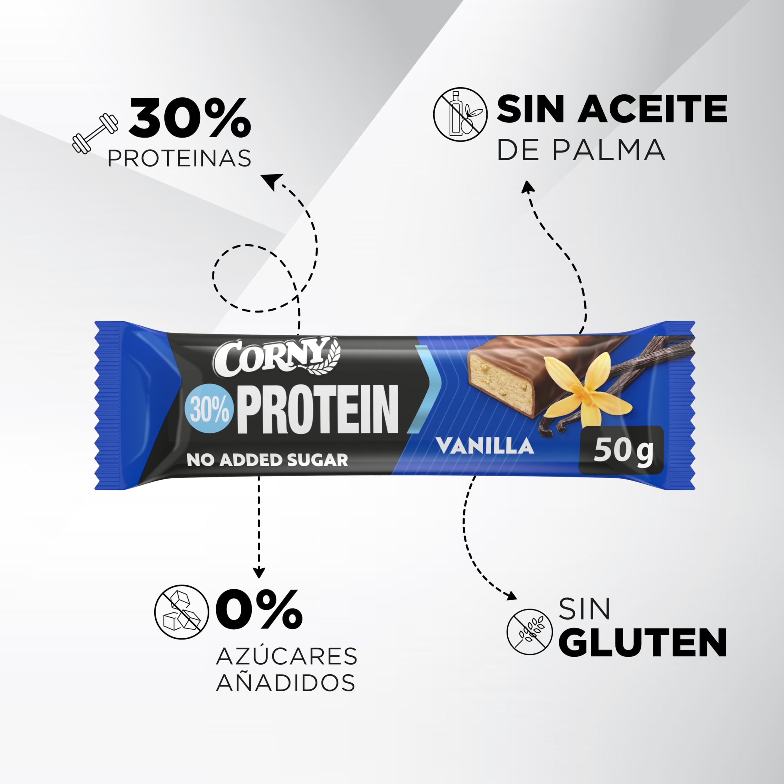 Barritas de Proteínas, Corny Protein, Vainilla recubiertas de Chocolate, 13,5 gr de Proteínas, 0% Azúcares Añadidos - Pack 18x50 g Taste the Power