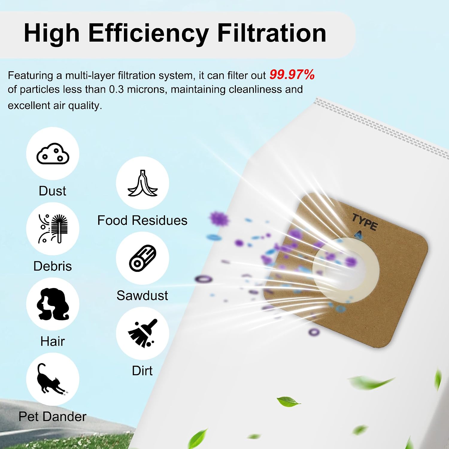 5 Pack Type A HEPA Vacuum Bags for Riccar Most Vibrance, 2000/4000 photo 4